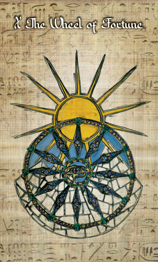 Wheel of Fortune